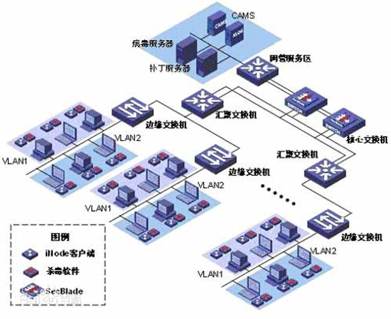 微信小程序开发:避开那些暗礁