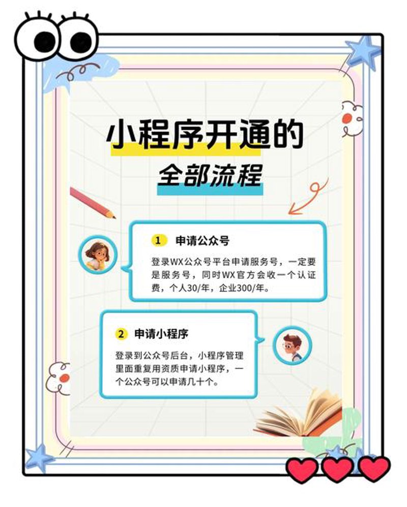 数字化管理：企业信息化系统如何提升效率